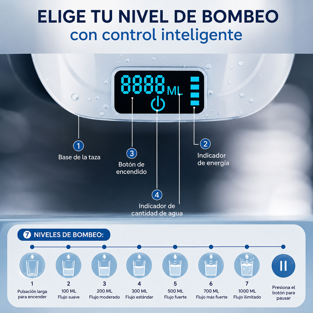 Dispensador de agua automático con tubo de extensión