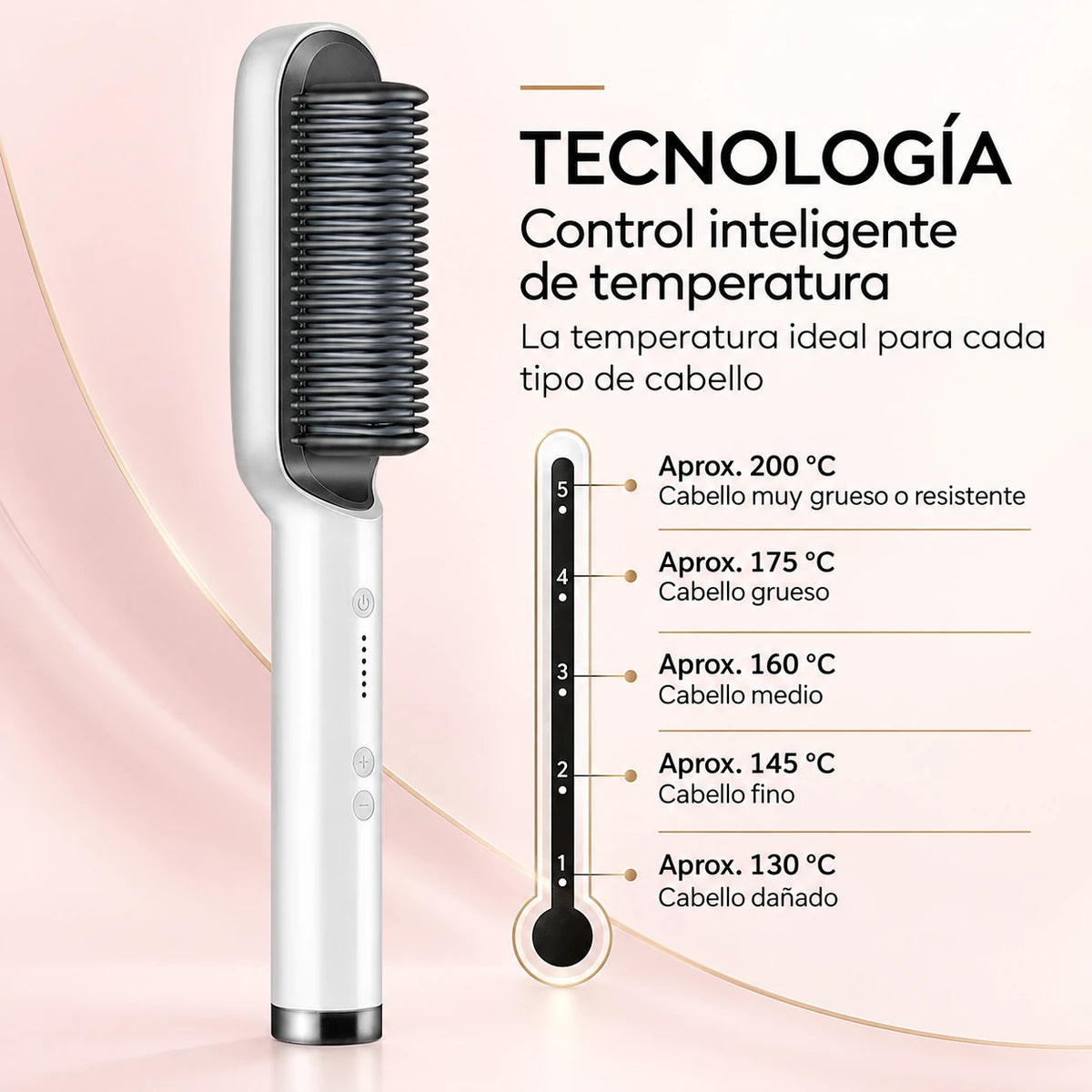 Cepillo Alisador Eléctrico de Cerámica