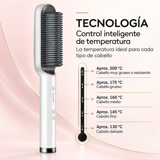 Cepillo Alisador Eléctrico de Cerámica
