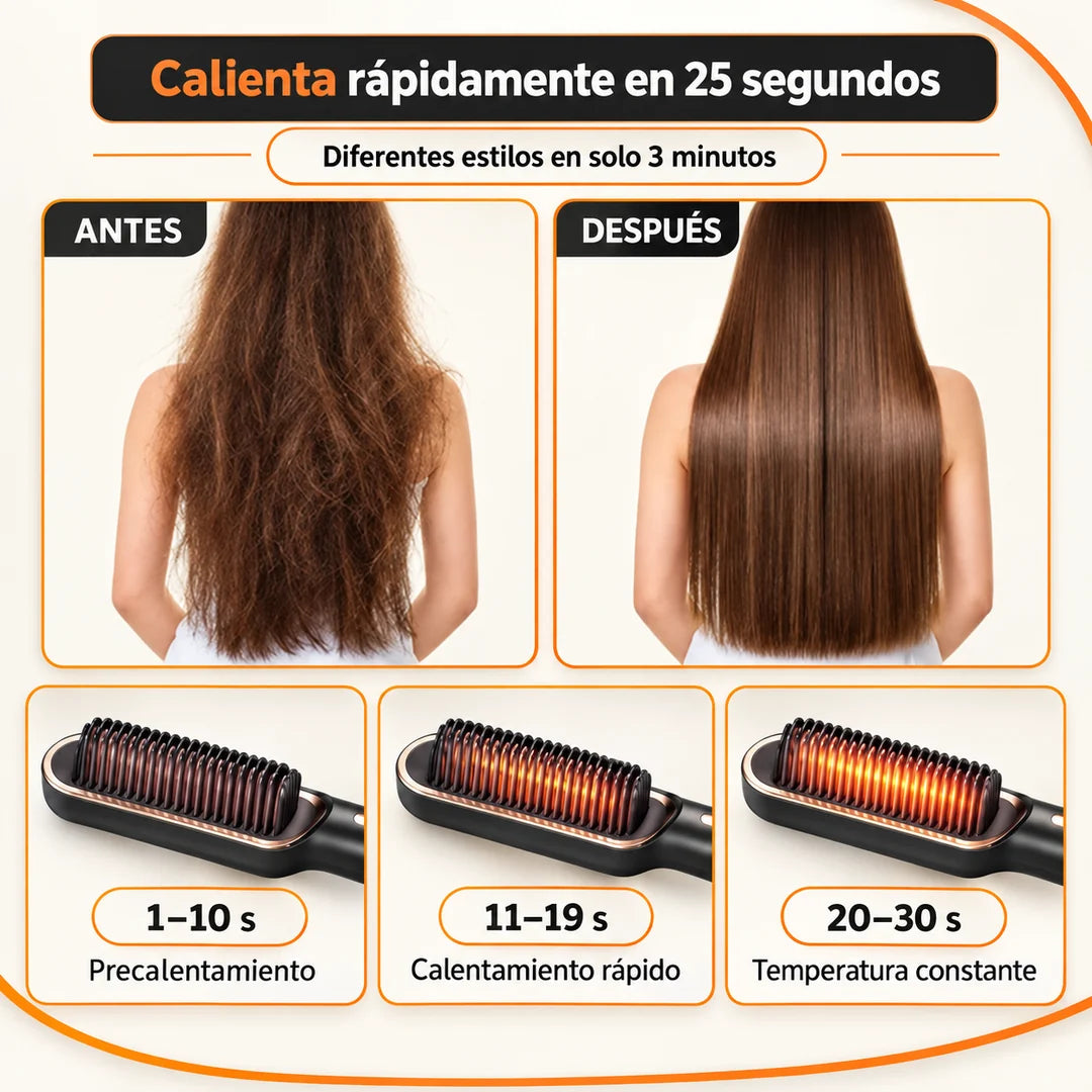 Cepillo Alisador Eléctrico de Cerámica