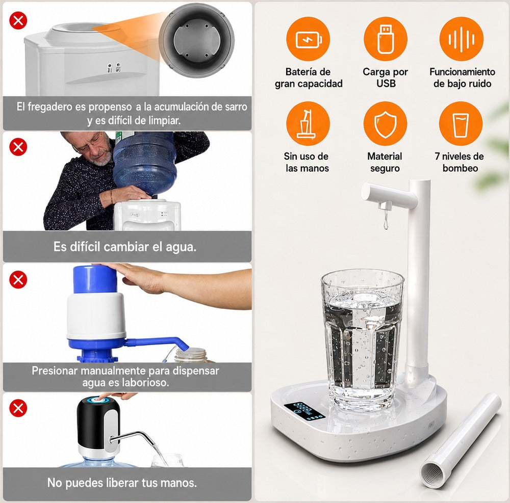 Dispensador de agua automático con tubo de extensión